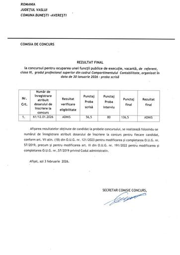 Rezultat final concurs referent